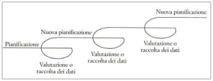 SCHEMAMARCONCINI1